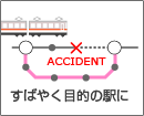 う回経路検索